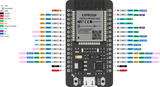 Tarjeta de desarrollo ESP32 Wifi Bluetooth 30 pines