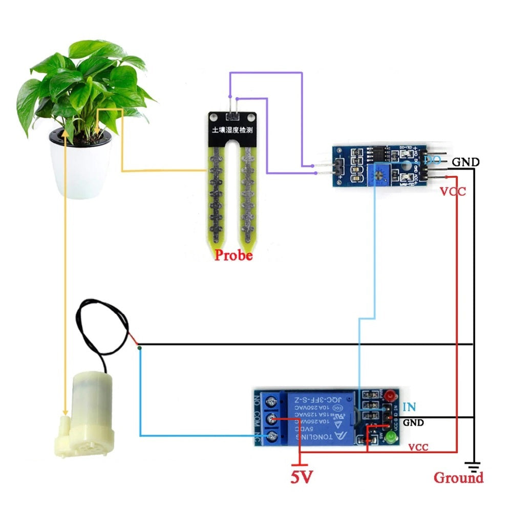 Kit DIY para Riego Automático de Plantas – Activa Soluciones Tecnológicas